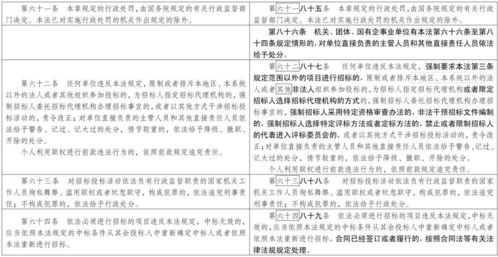 17億的項(xiàng)目,10億低價(jià)中標(biāo) 低價(jià)風(fēng)險(xiǎn)擔(dān)保金都交了15億,這個(gè)項(xiàng)目怎么干