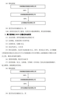 豫能控股豪擲13.77億元擔(dān)保 6大風(fēng)電項(xiàng)目加速推進(jìn)，倉儲(chǔ)創(chuàng)新鋪路風(fēng)險(xiǎn)管控